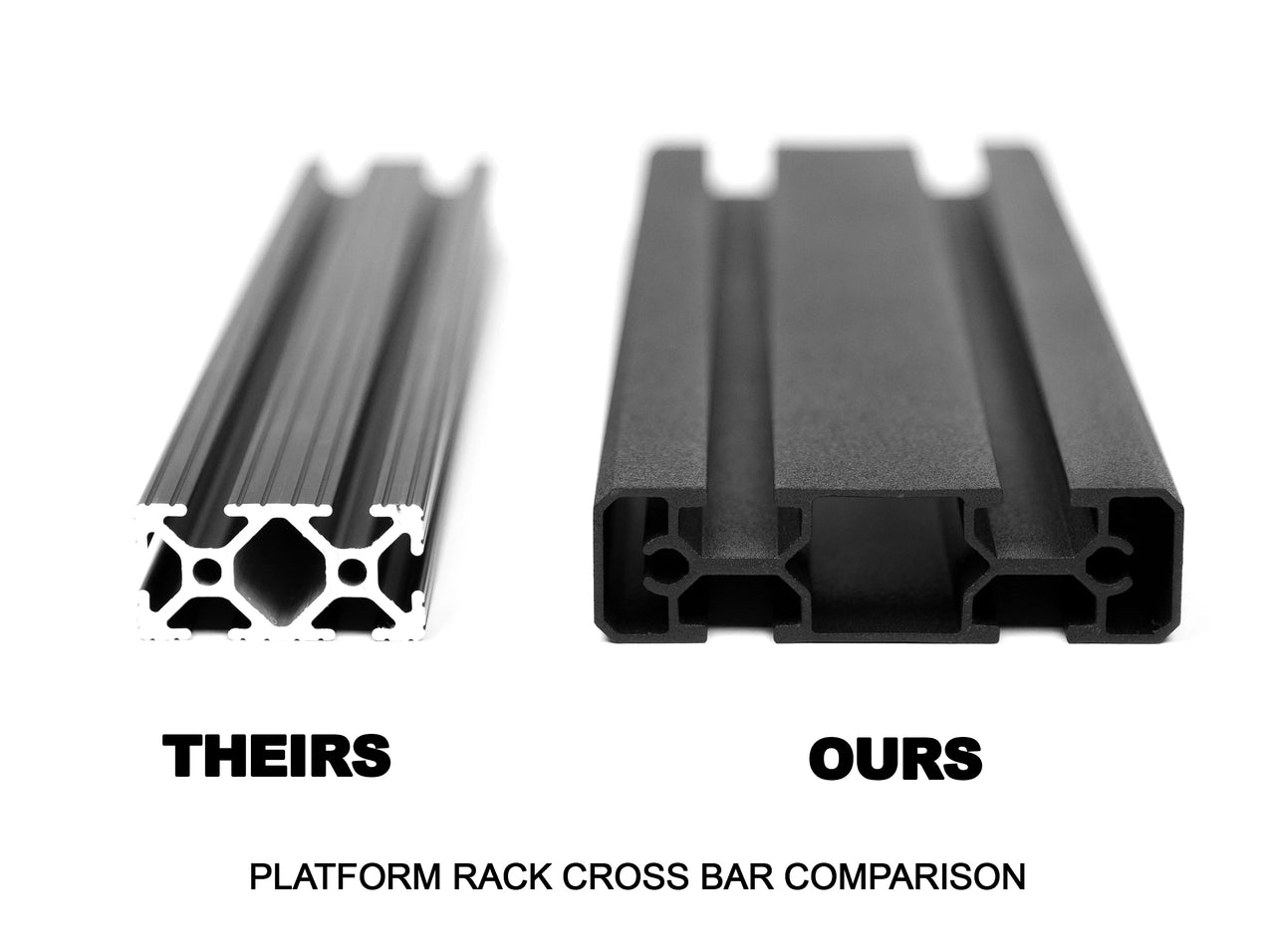 LEITNER DESIGNS ACS ROOF PLATFORM RACK -  Extra Load Bar Kit